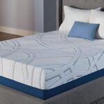 Serta Luxury 12 gel Memory Foam Mattress Review