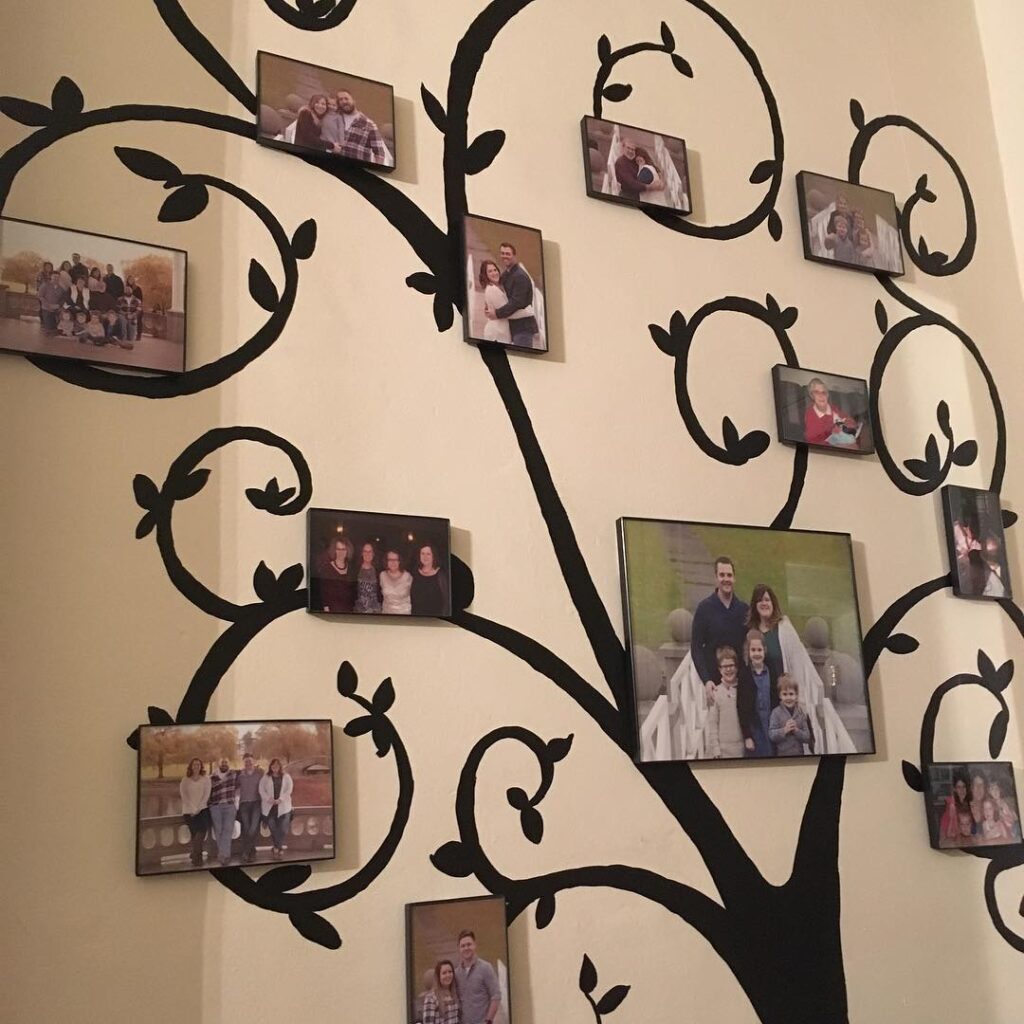 Interactive Family Tree